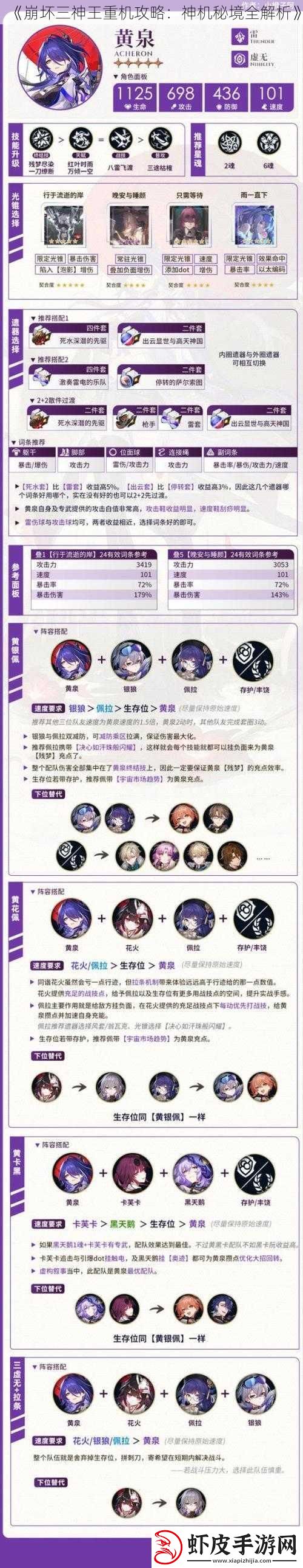 崩坏三神王重机攻略