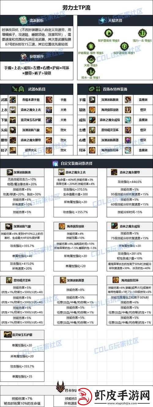 龙焰酒馆手游冒险模式三星通关技巧全解