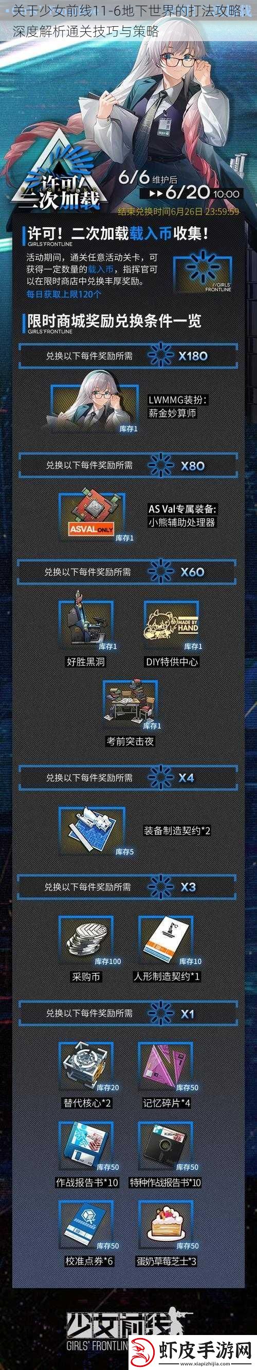 关于少女前线11