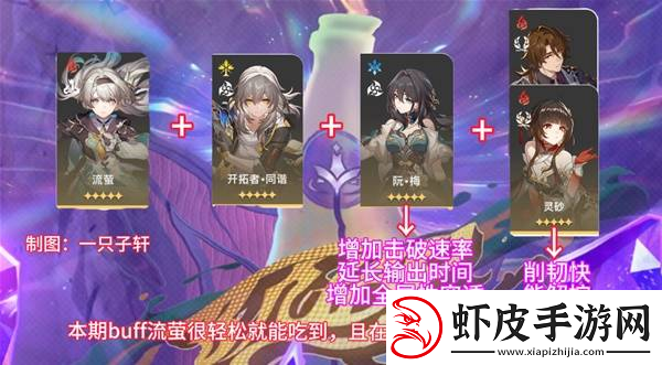 崩坏星穹铁道2.6混沌回忆与梦共舞通关攻略