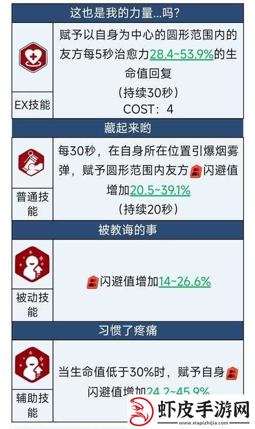 那年那兔手游竞技场