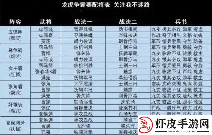 飞升三国左慈解析