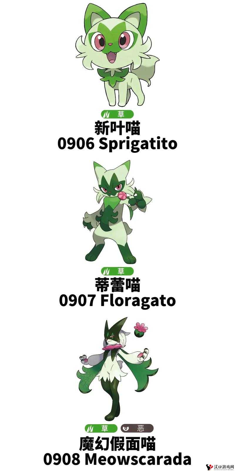 精灵宝可梦GO阿柏怪分布技能图鉴,深入探索阿柏怪的魅力