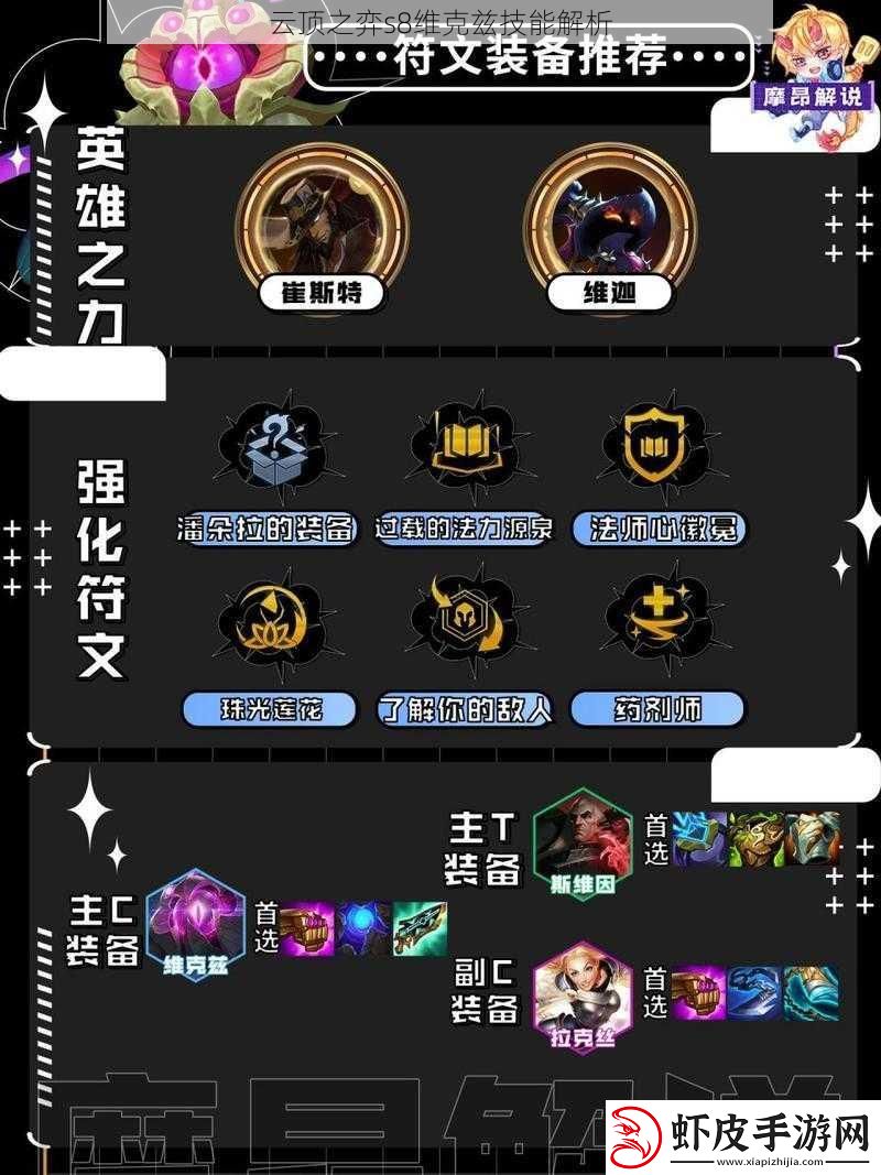 云顶之弈s8维克兹技能解析