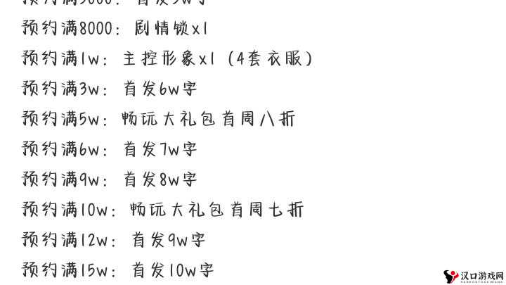 晓之救赎礼包激活码大全与兑换策略,资源管理的艺术