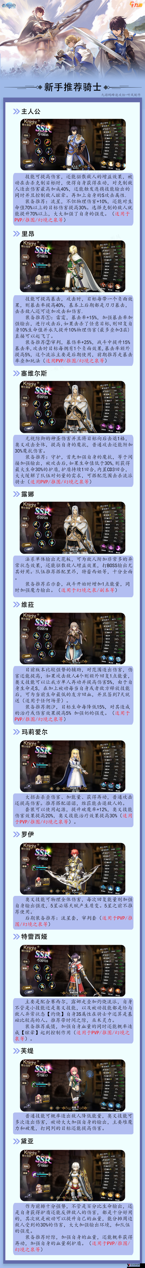苍之骑士团SSR妮娜技能属性图鉴