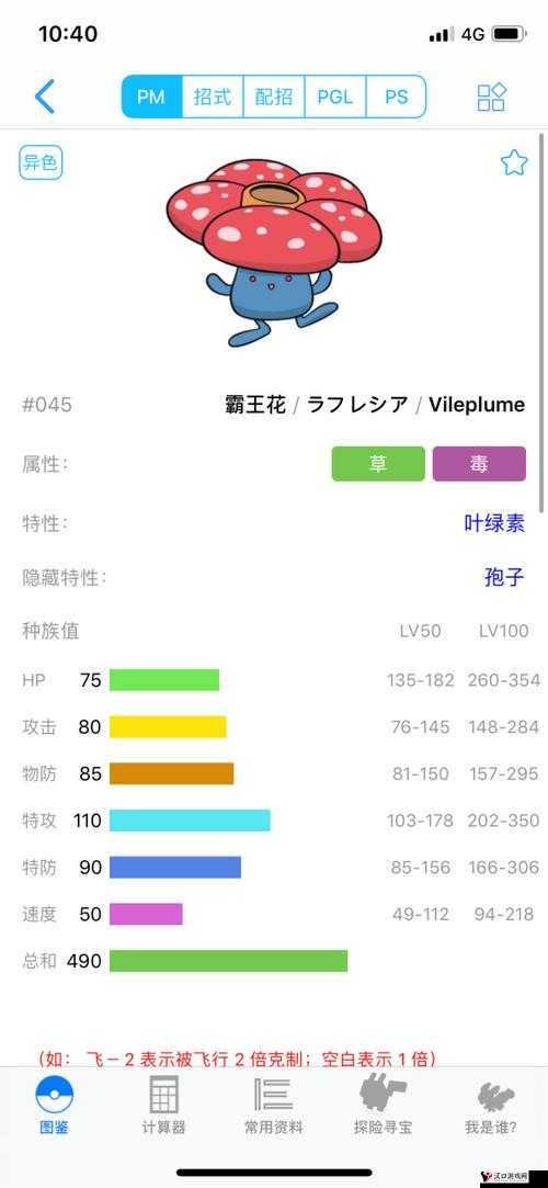 精灵宝可梦GO霸王花深度解析,分布、技能与图鉴全揭秘