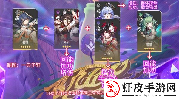 崩坏星穹铁道2.6混沌回忆与梦共舞通关攻略