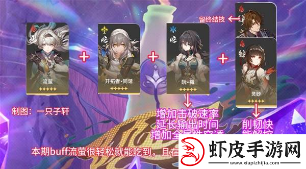 崩坏星穹铁道2.6混沌回忆与梦共舞通关攻略