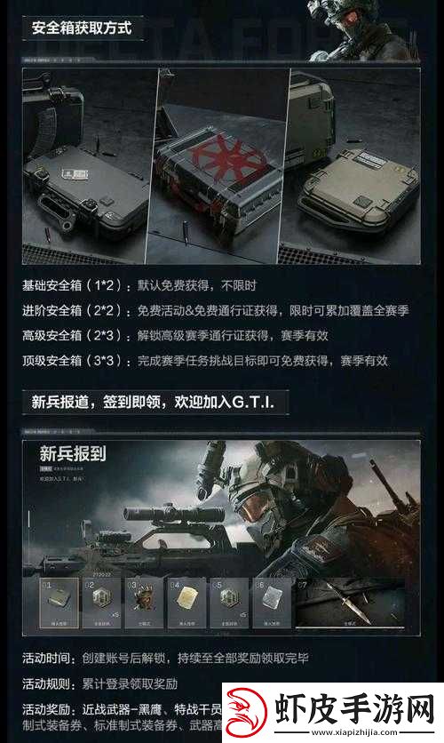 王牌战士侦查使用方法及萌新战备物资使用技巧全解析