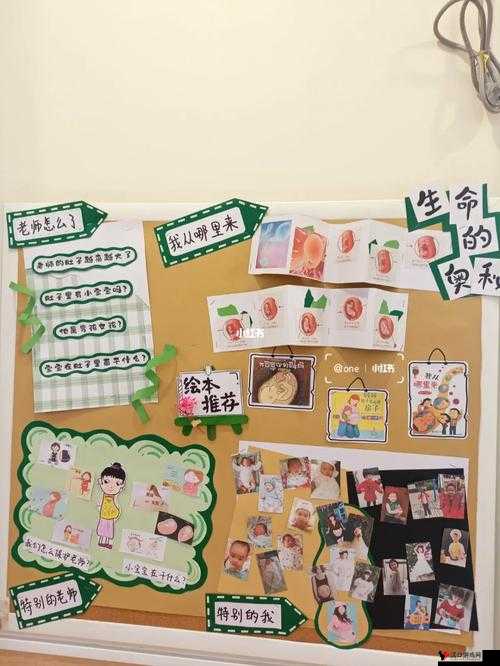 妊娠学院 2.5:探索孕育生命的奥秘与科学指导