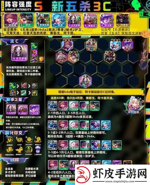 刀塔霸业九战士阵容玩法全解