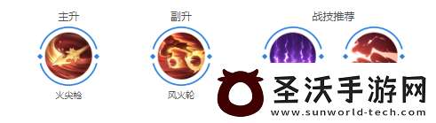 哪吒玩法介绍