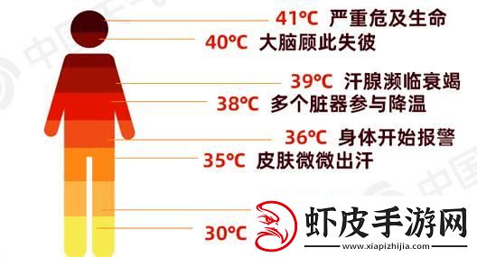 晨曦灼热