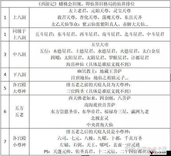 少年西游记,玉皇大帝怎么样?玉皇大帝技能属性介绍