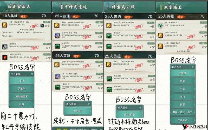 剑侠情缘手游组队秘境怎么打,副本打法解析