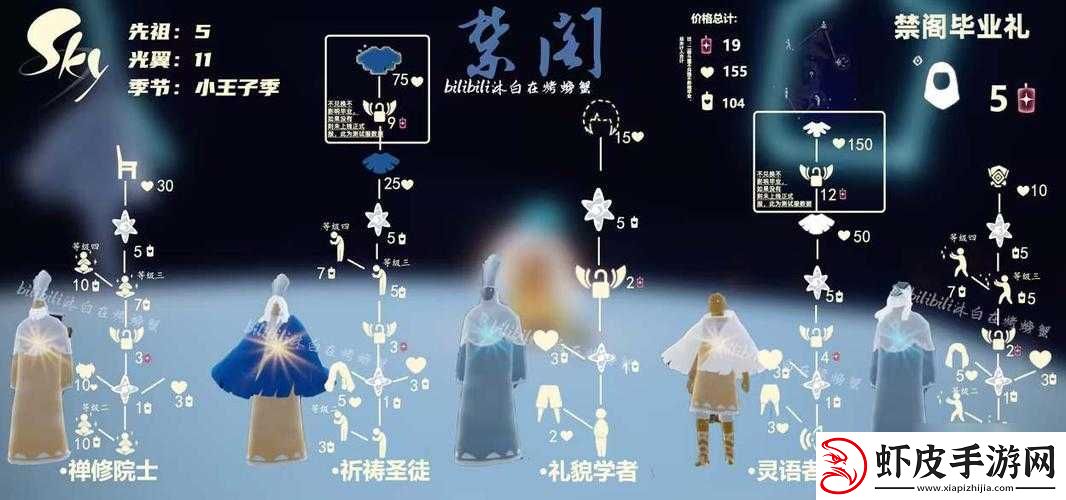 光遇敬礼护卫先祖