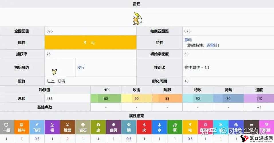 精灵宝可梦GO雷丘坐标揭秘,捕捉技巧与最佳地点