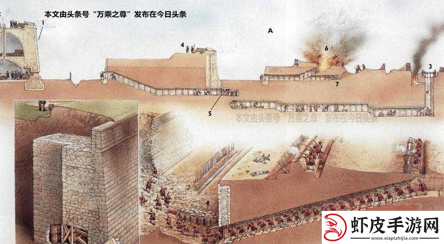探究守卫城堡中各类防御塔在抵御外敌时的独特作用与关键意义