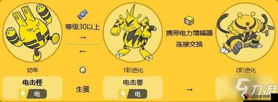 电击魔兽性格大揭秘,打造最强电击战士