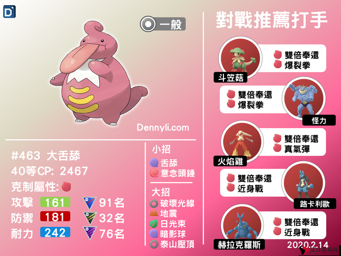 精灵宝可梦GO大舌头分布技能图鉴,资源管理与优化策略
