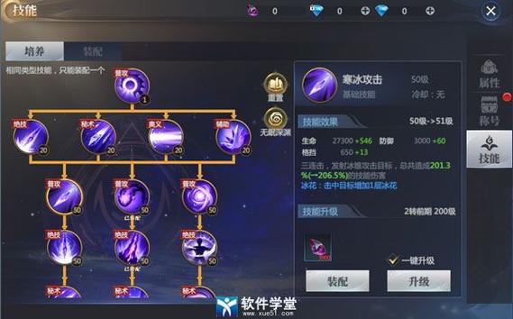 永恒手游游侠技能加点与技能介绍,资源管理、高效利用与最大化价值