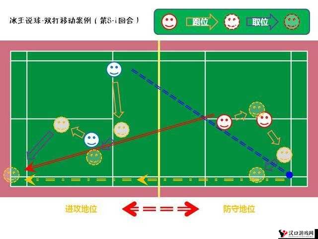 家族轮换战术技巧:实战应用与策略解析