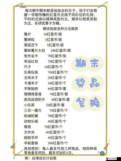 天天酷跑克隆战兑换什么奖品好?最好奖品兑换介绍