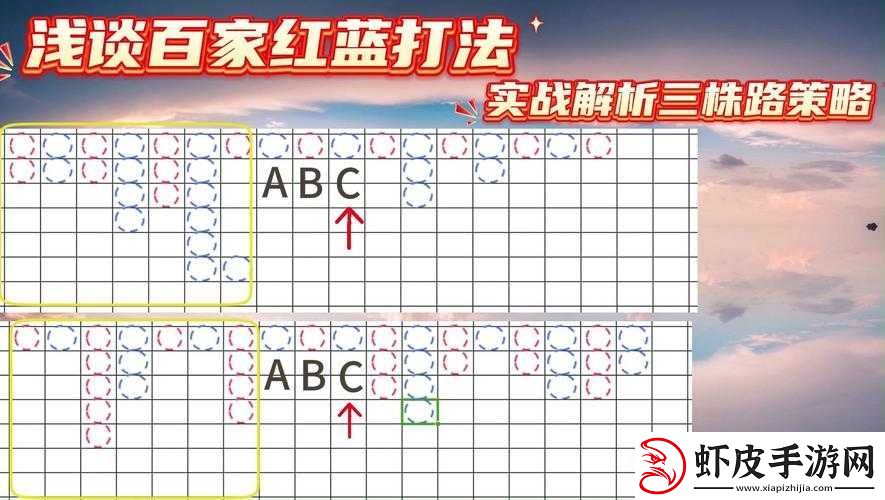 迷雾世界绿龙挑战攻略