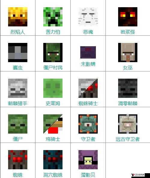 我的世界白眼猪图鉴及属性详解