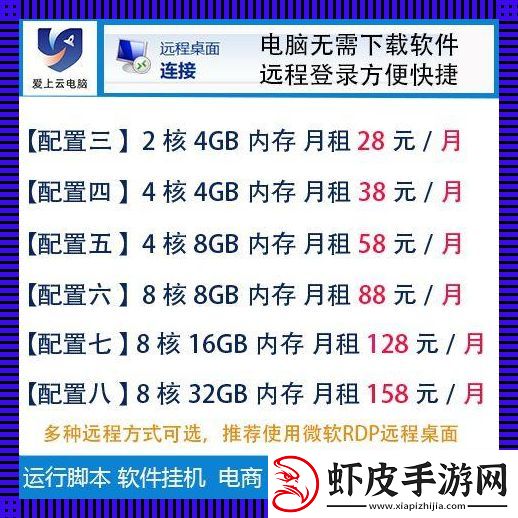 云电脑包月