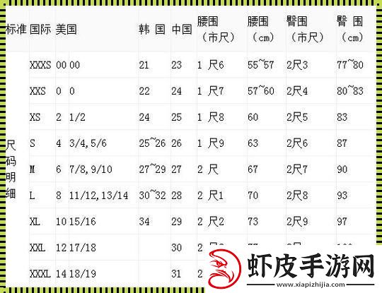 M码狂想曲