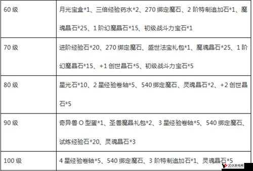 《魔域口袋版》语音系统详解:功能特点与使用指南