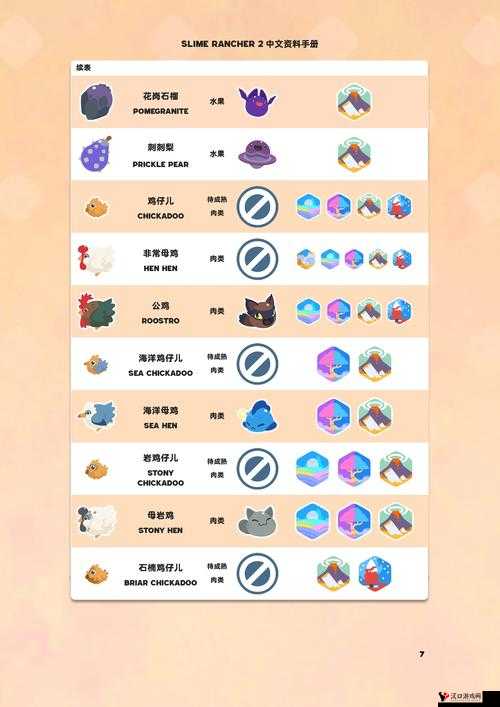 打造你的专属史莱姆乐园,我的世界史莱姆农场制作全攻略