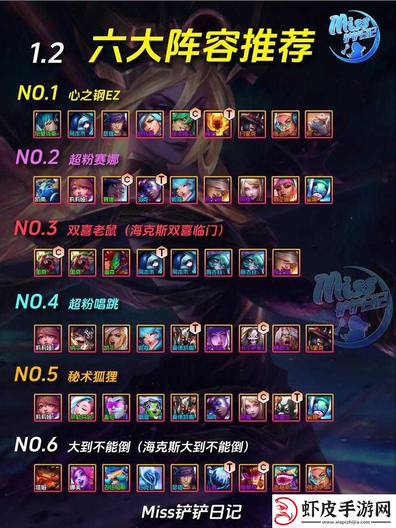 金铲铲之战虚空斗刺阵容攻略