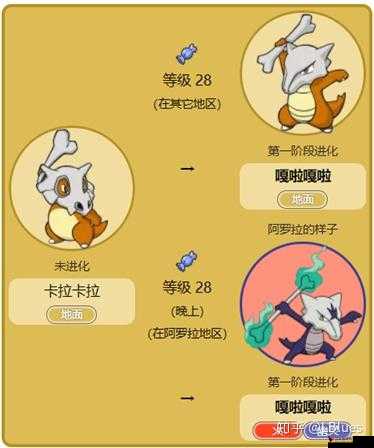 精灵宝可梦GO卡拉卡拉哪里抓?卡拉卡拉坐标揭秘