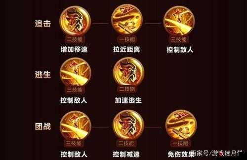 王者荣耀老夫子好吗?老夫子属性技能图鉴解析