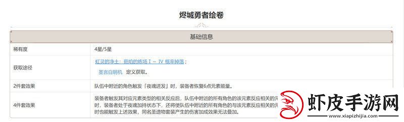 原神欧洛伦如何培养