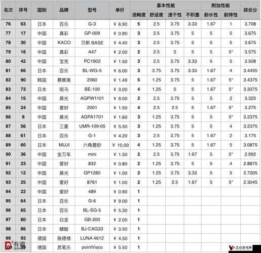 评测日本一品和二品区别:深度探究其差异与特点