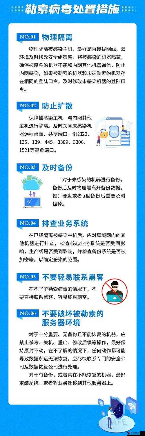 有病毒的网站:可能带来的严重危害及防范措施