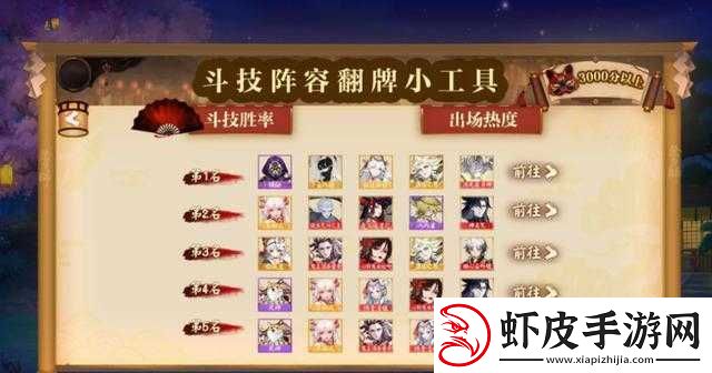 真心赞阴阳师新版本魑魅之卷九大全新玩法详细解读