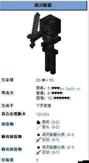 我的世界凋零图鉴,揭秘凋零的惊人属性