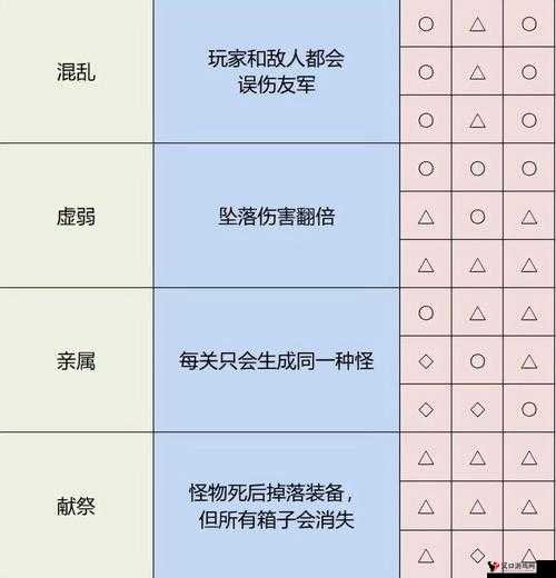 FF14锁有含义介绍：解锁游戏内物品的新方法