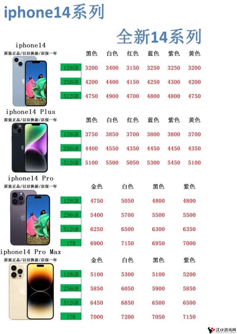 iPhone14 欧美日韩版本价格对比-差异究竟在哪