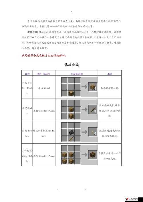 我的世界绿宝石块合成秘籍，打造奢华建筑新选择