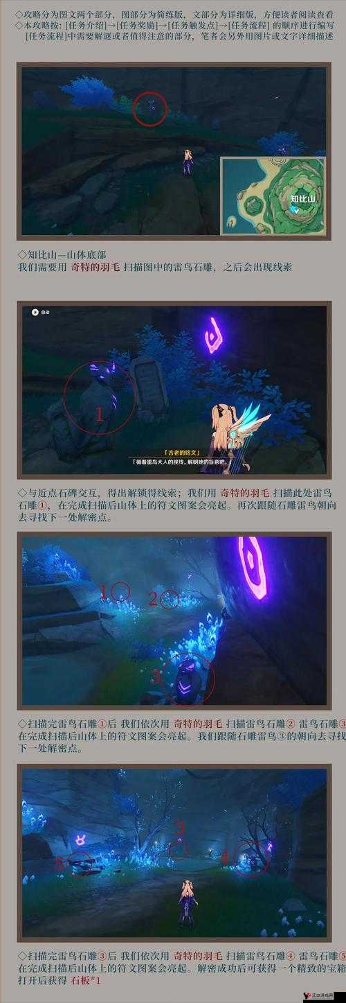 勇者瓦鲁多海域石碑解密:解锁种地勇者的秘密之旅