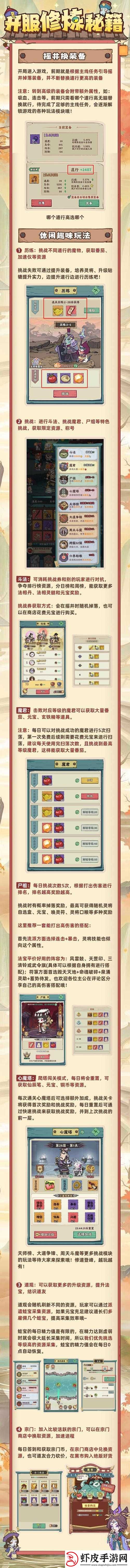 沉睡的猎犬地图标记解锁完全攻略