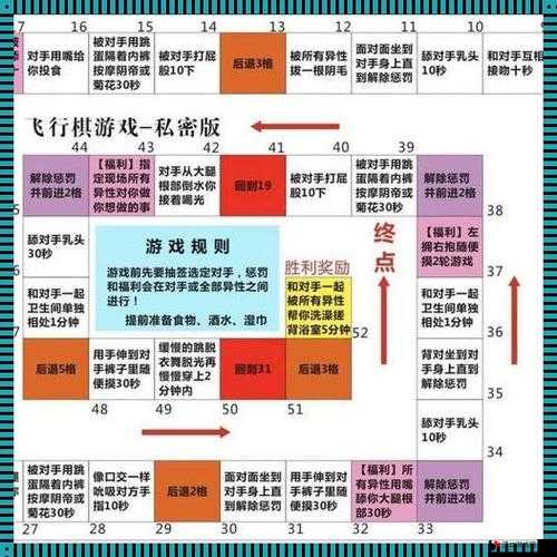 SP 小圈里的每天挨打任务表:探索特殊圈子的日常规范