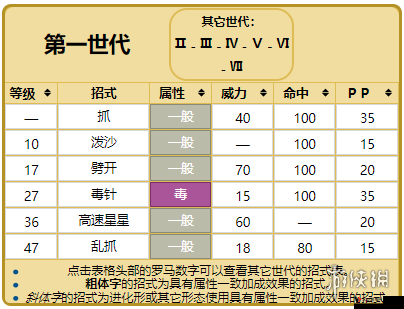 精灵宝可梦GO穿山王技能选择及最佳技能搭配介绍