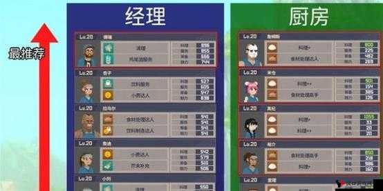 《潜水员戴夫》团队精英技能全景展示:员工全技能深度解析》